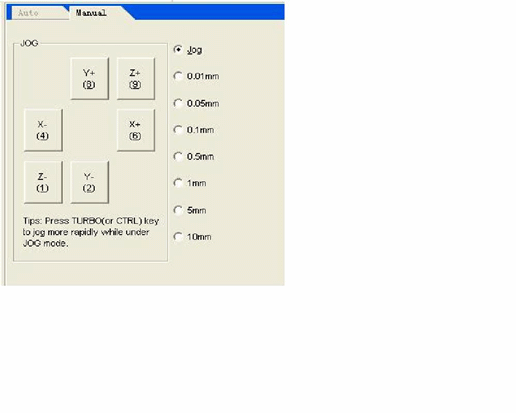 維宏Ncstudio雕刻機(jī)用戶操作手冊(cè)流程圖