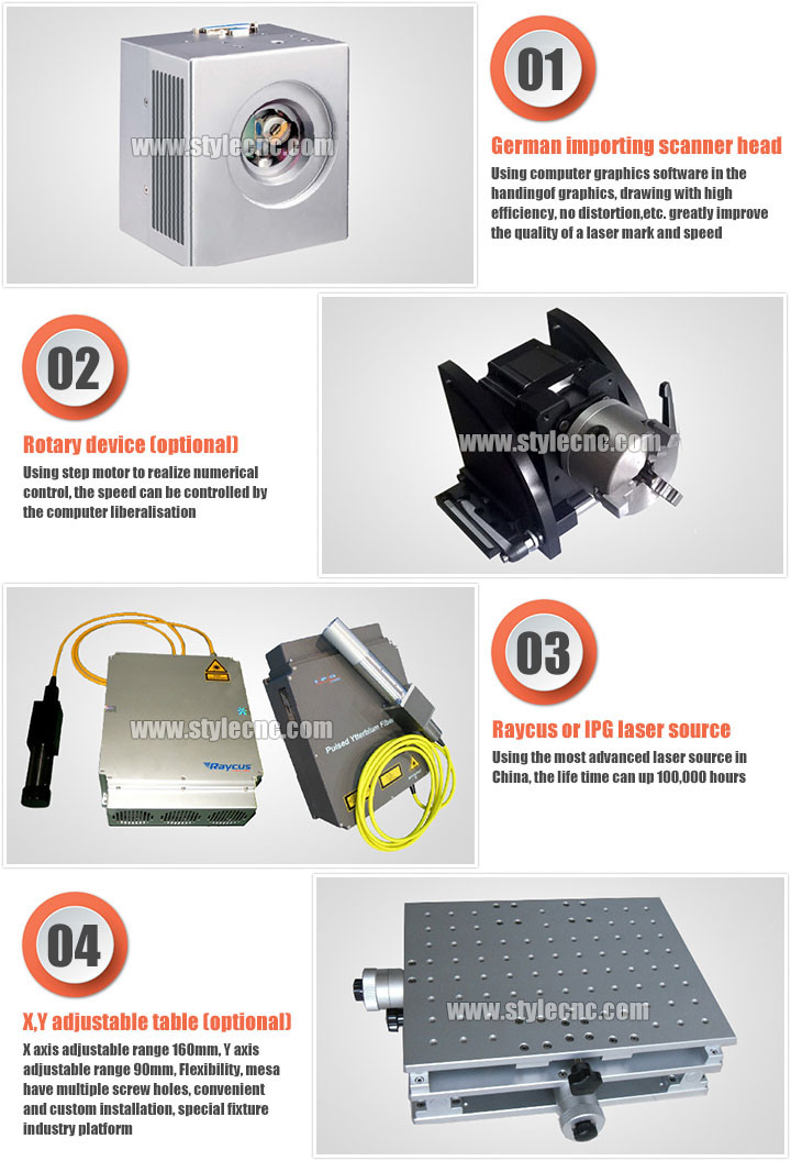 在線飛行激光雕刻機特點