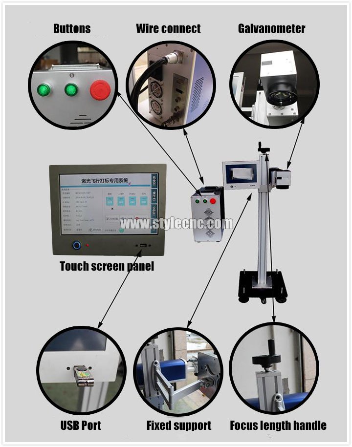 在線飛行激光雕刻機詳情