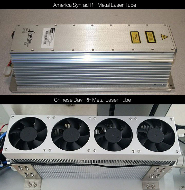 co2激光打標(biāo)機(jī)激光資源
