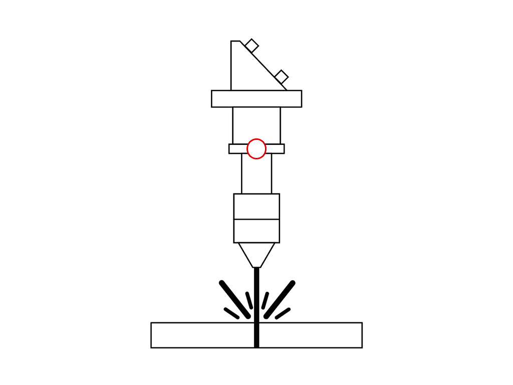2022 年激光切割趨勢(shì)和市場(chǎng)分析