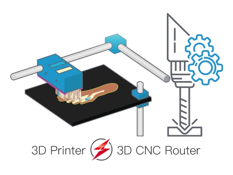 3D 打印機 VS 3D 數(shù)控雕刻機