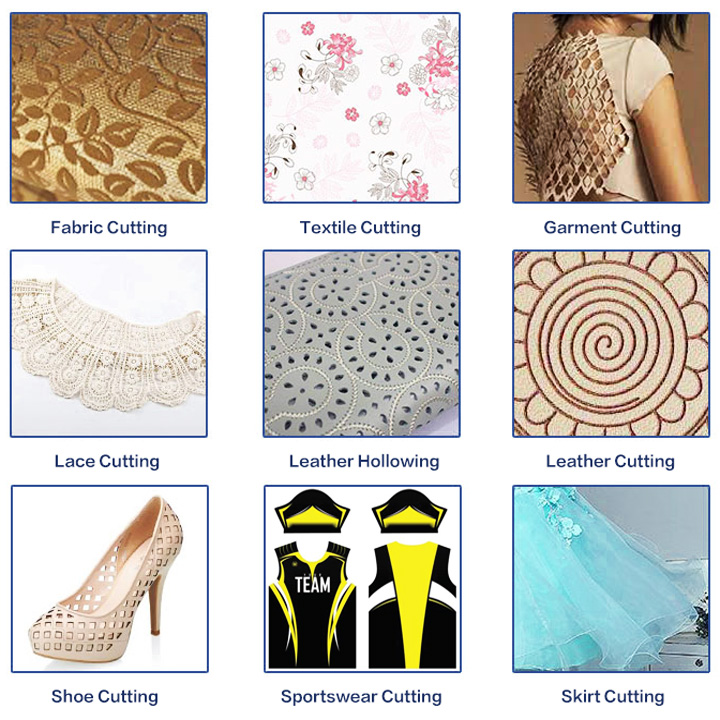 自動化項目 CO2 帶滾輪臺的服裝、服飾、服飾激光切割機