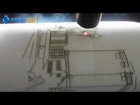 CO2 激光雕刻俄羅斯套娃（帶旋轉(zhuǎn)裝置）